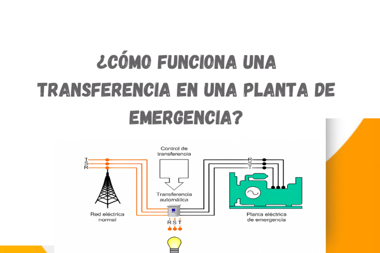 ¿Cómo funciona la transferencia de una planta de emergencia?.